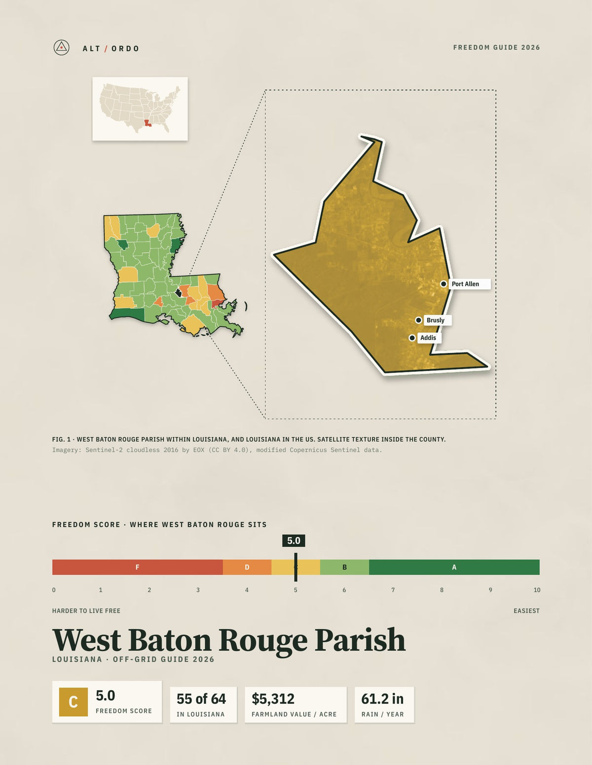 West Baton Rouge Parish, Louisiana Off-Grid Guide 2026