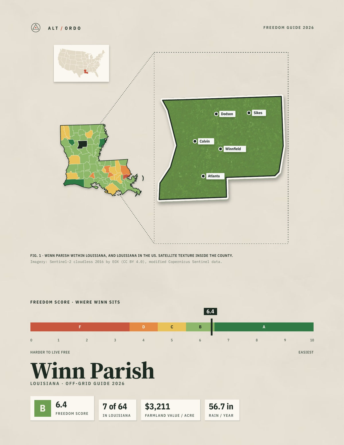 Winn Parish, Louisiana Off-Grid Guide 2026