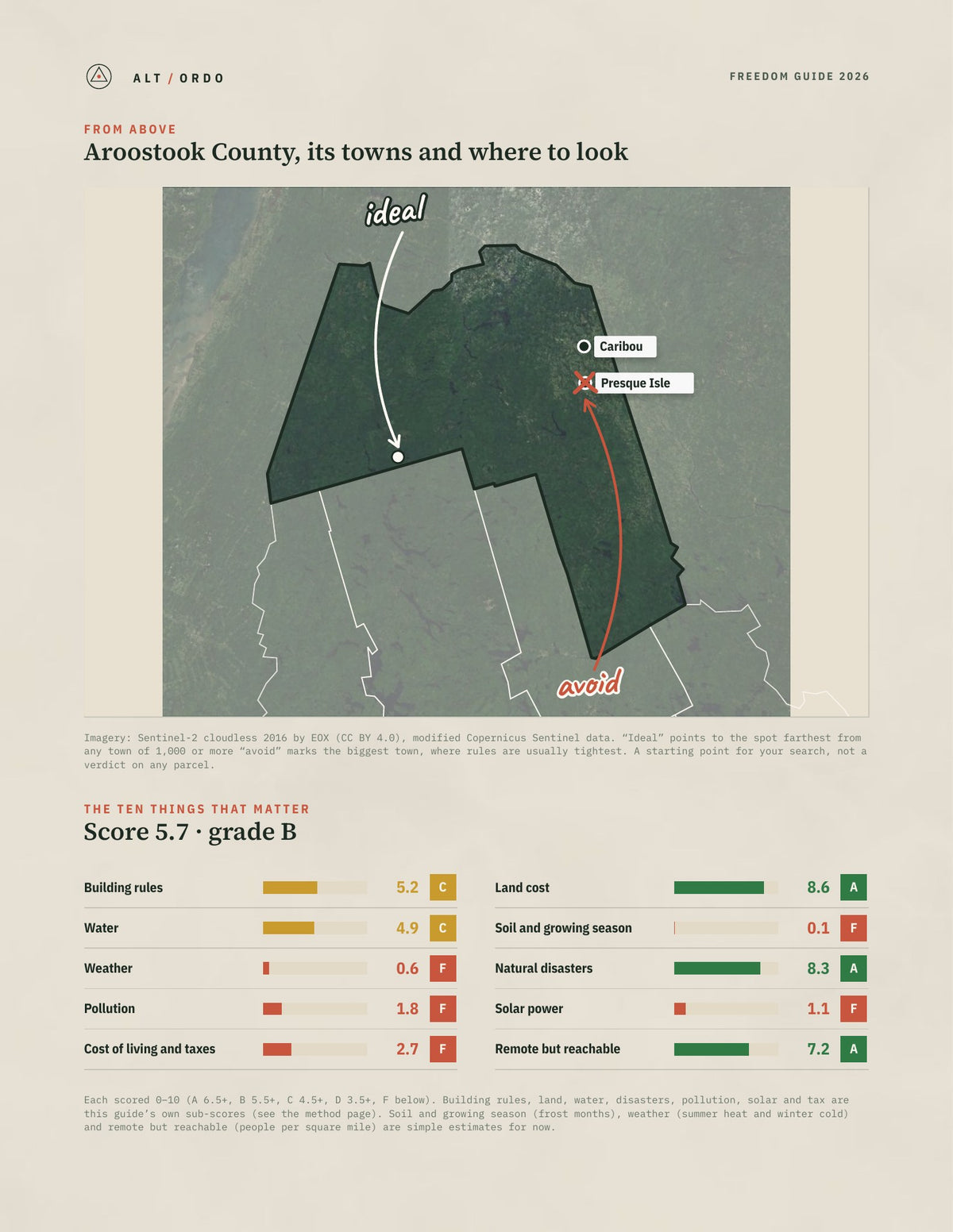 Aroostook County, Maine Off-Grid Guide 2026 from above