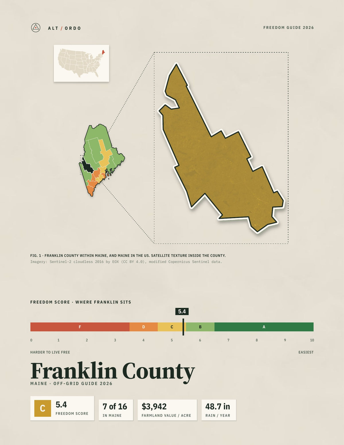 Franklin County, Maine Off-Grid Guide 2026