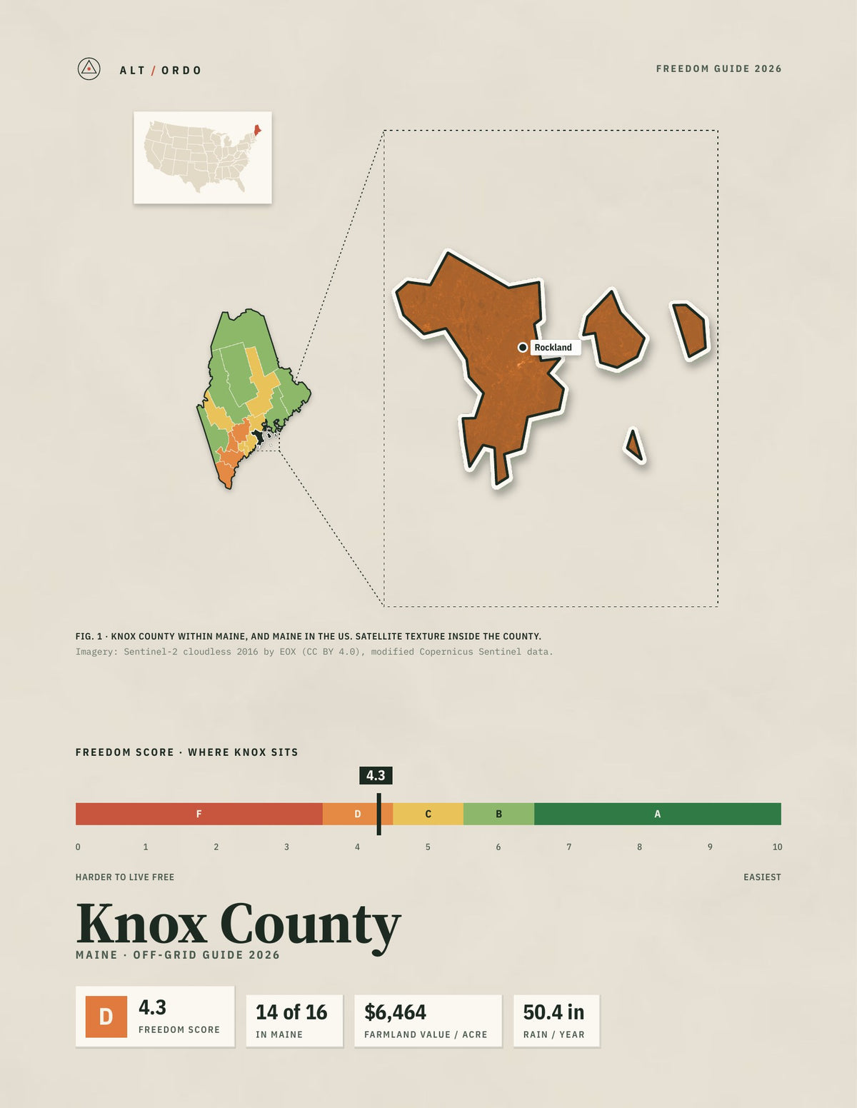 Knox County, Maine Off-Grid Guide 2026