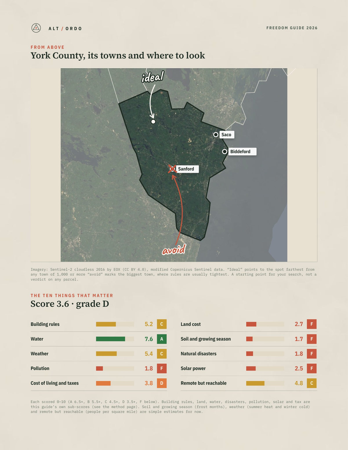 York County, Maine Off-Grid Guide 2026 from above