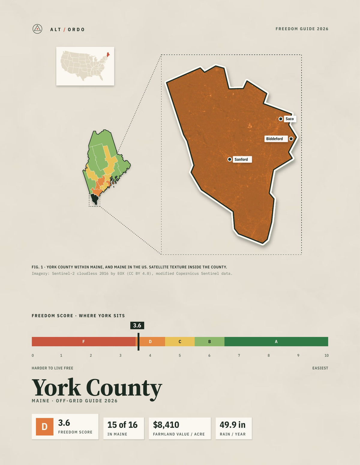 York County, Maine Off-Grid Guide 2026