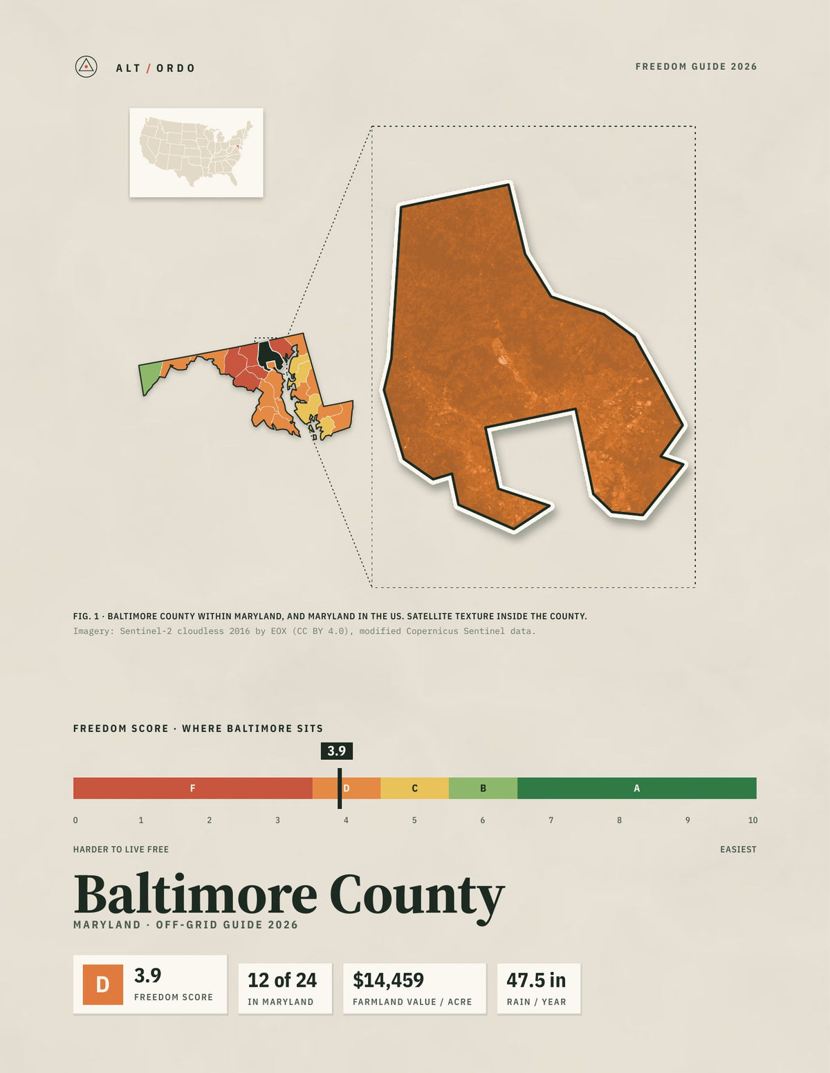 Baltimore County, Maryland Off-Grid Guide 2026