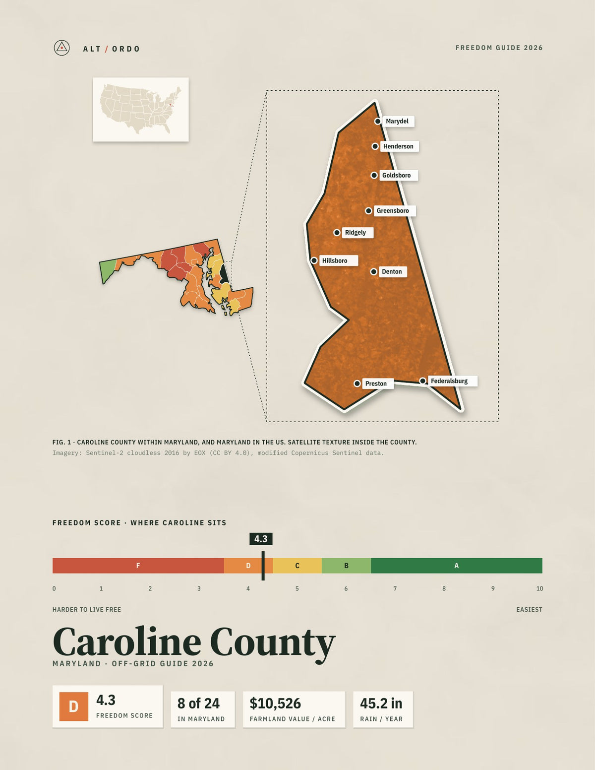 Caroline County, Maryland Off-Grid Guide 2026