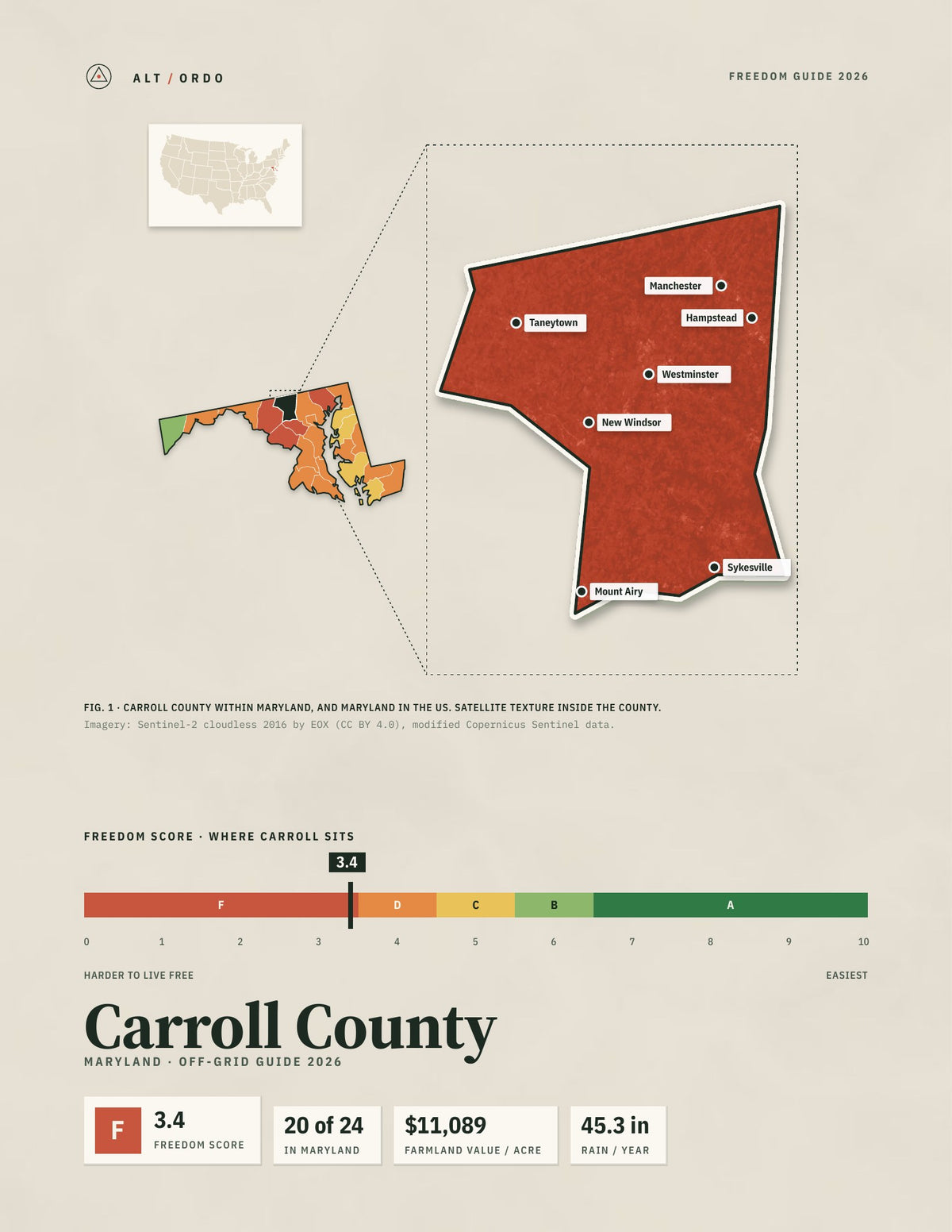 Carroll County, Maryland Off-Grid Guide 2026
