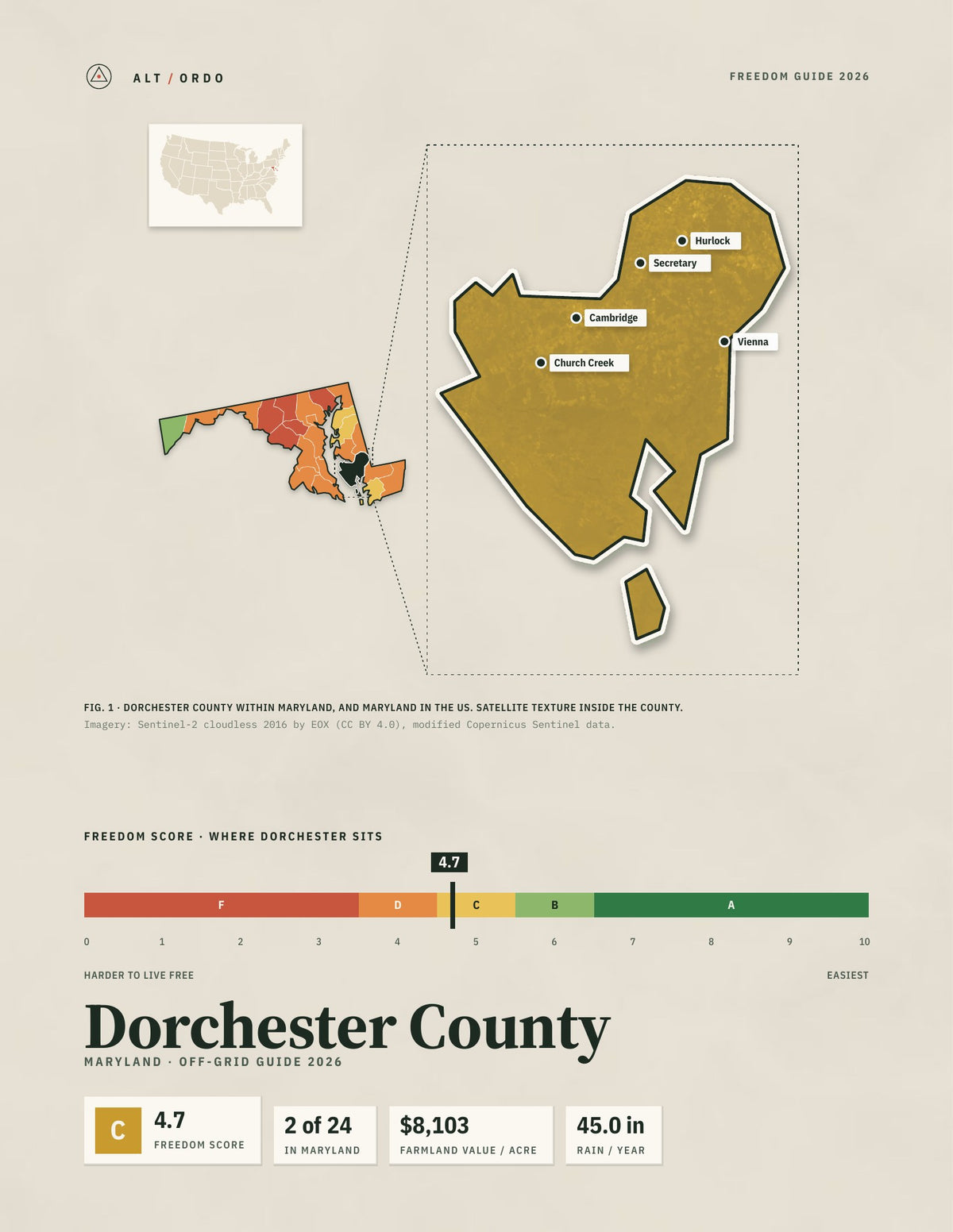 Dorchester County, Maryland Off-Grid Guide 2026