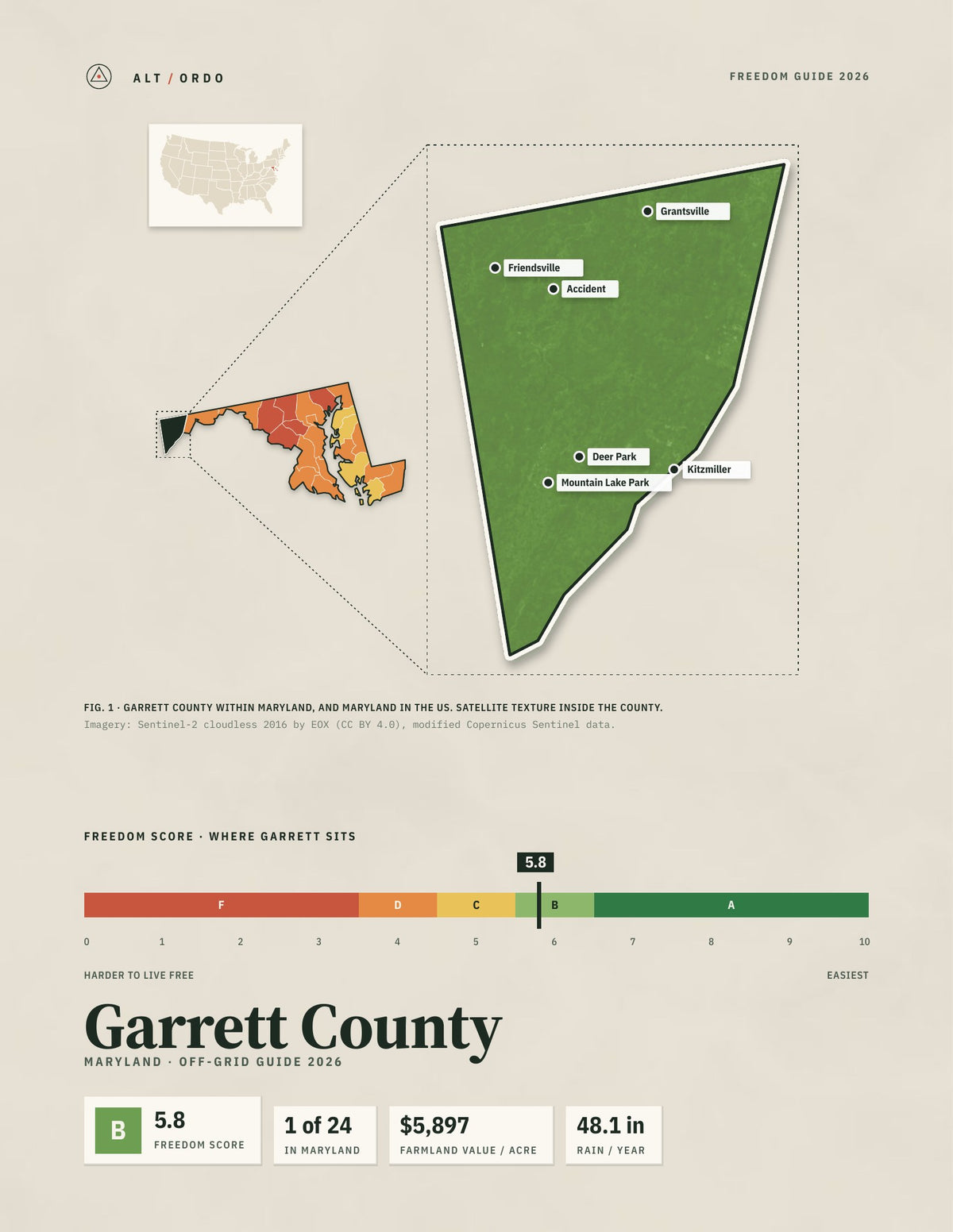 Garrett County, Maryland Off-Grid Guide 2026