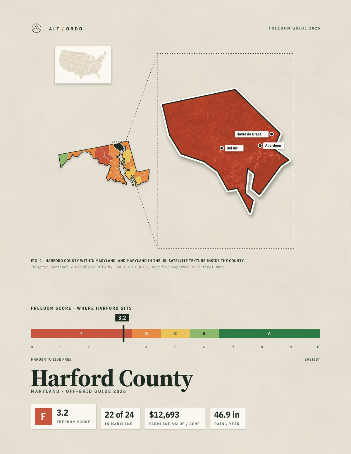 Harford County, Maryland Off-Grid Guide 2026