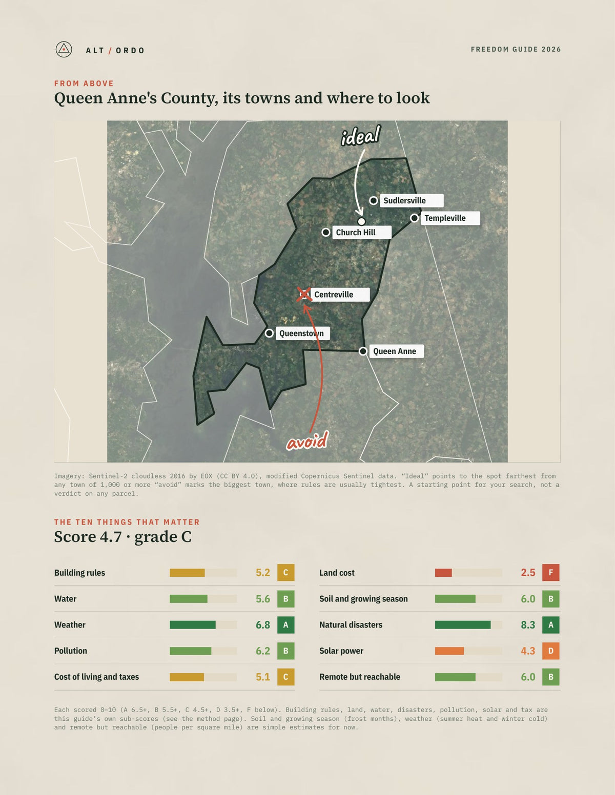 Queen Anne's County, Maryland Off-Grid Guide 2026 from above