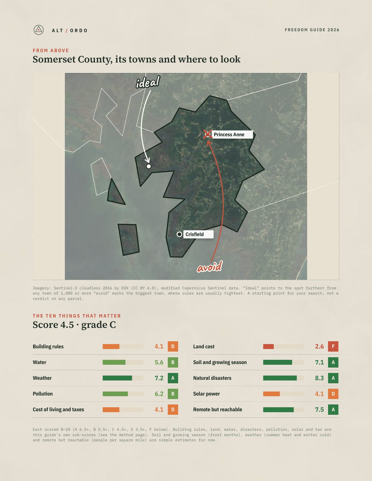Somerset County, Maryland Off-Grid Guide 2026 from above