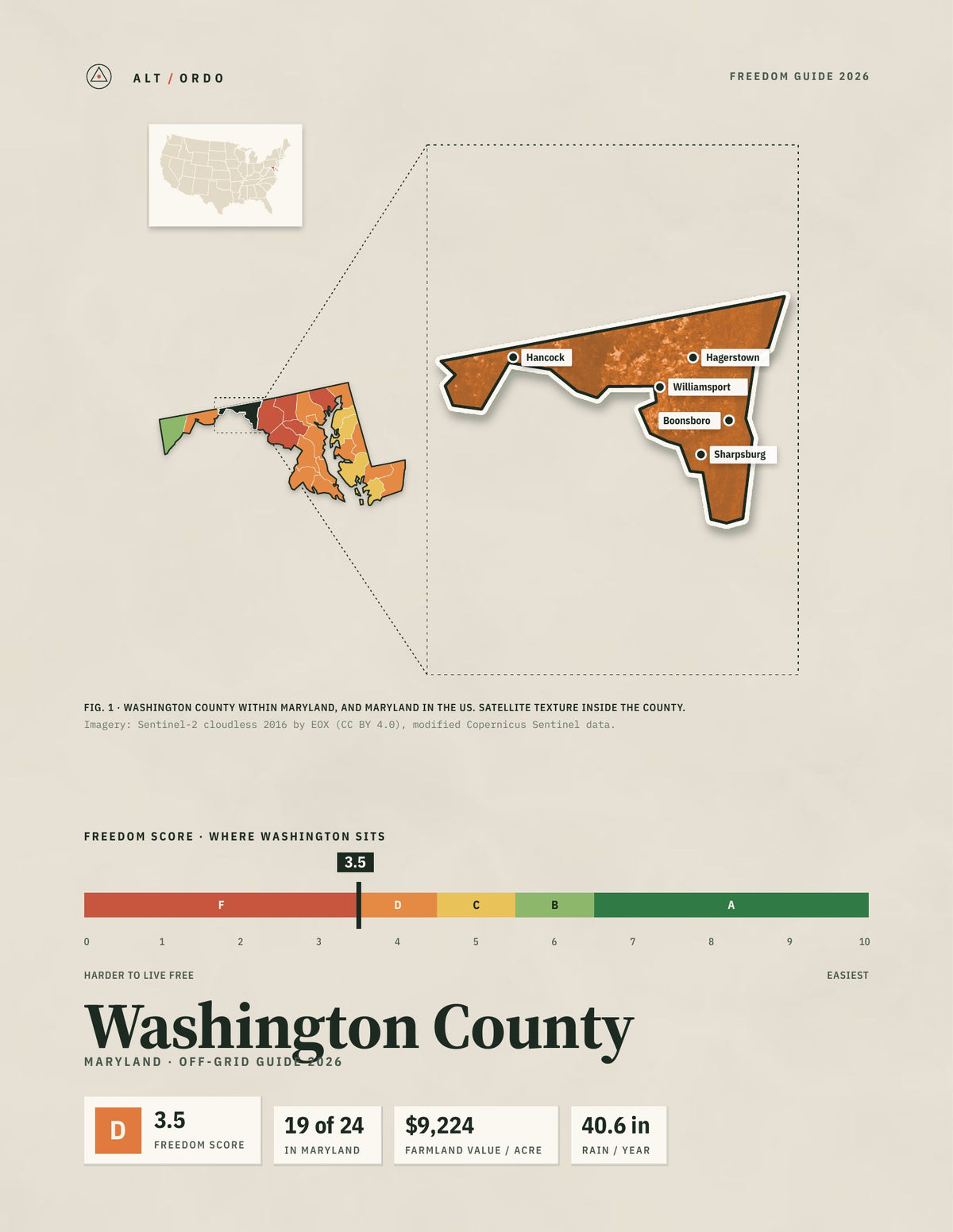 Washington County, Maryland Off-Grid Guide 2026