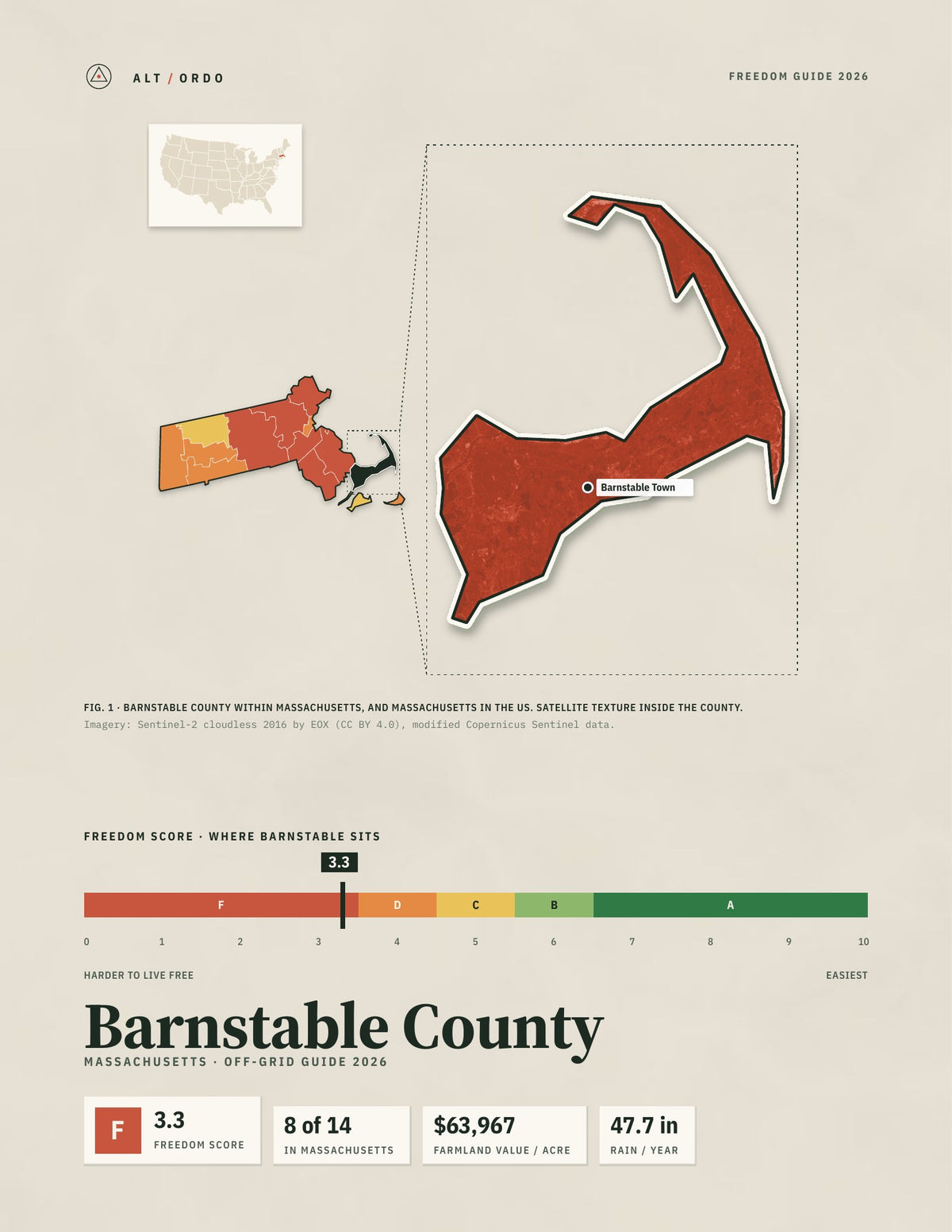 Barnstable County, Massachusetts Off-Grid Guide 2026