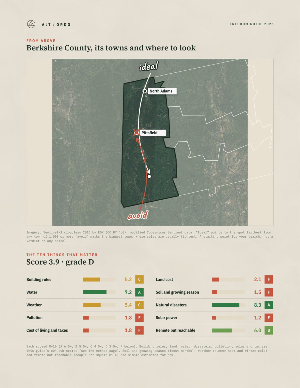 Berkshire County, Massachusetts Off-Grid Guide 2026 from above