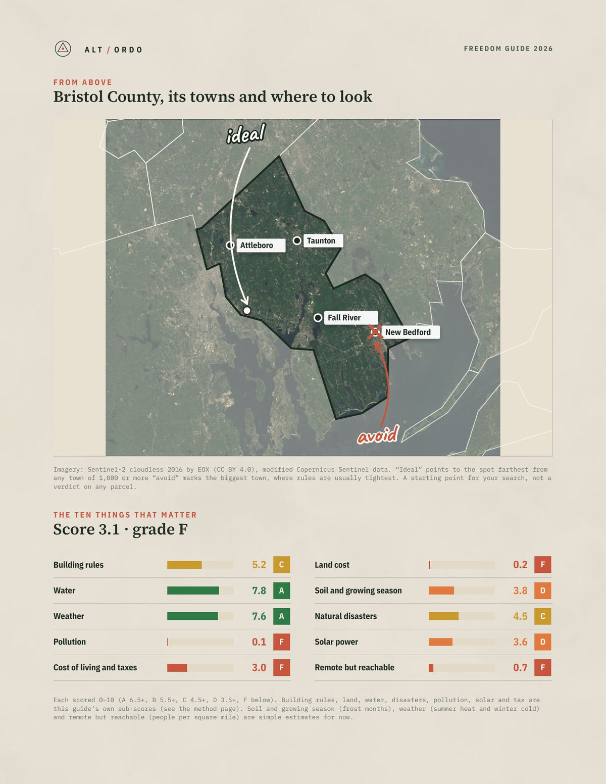 Bristol County, Massachusetts Off-Grid Guide 2026 from above