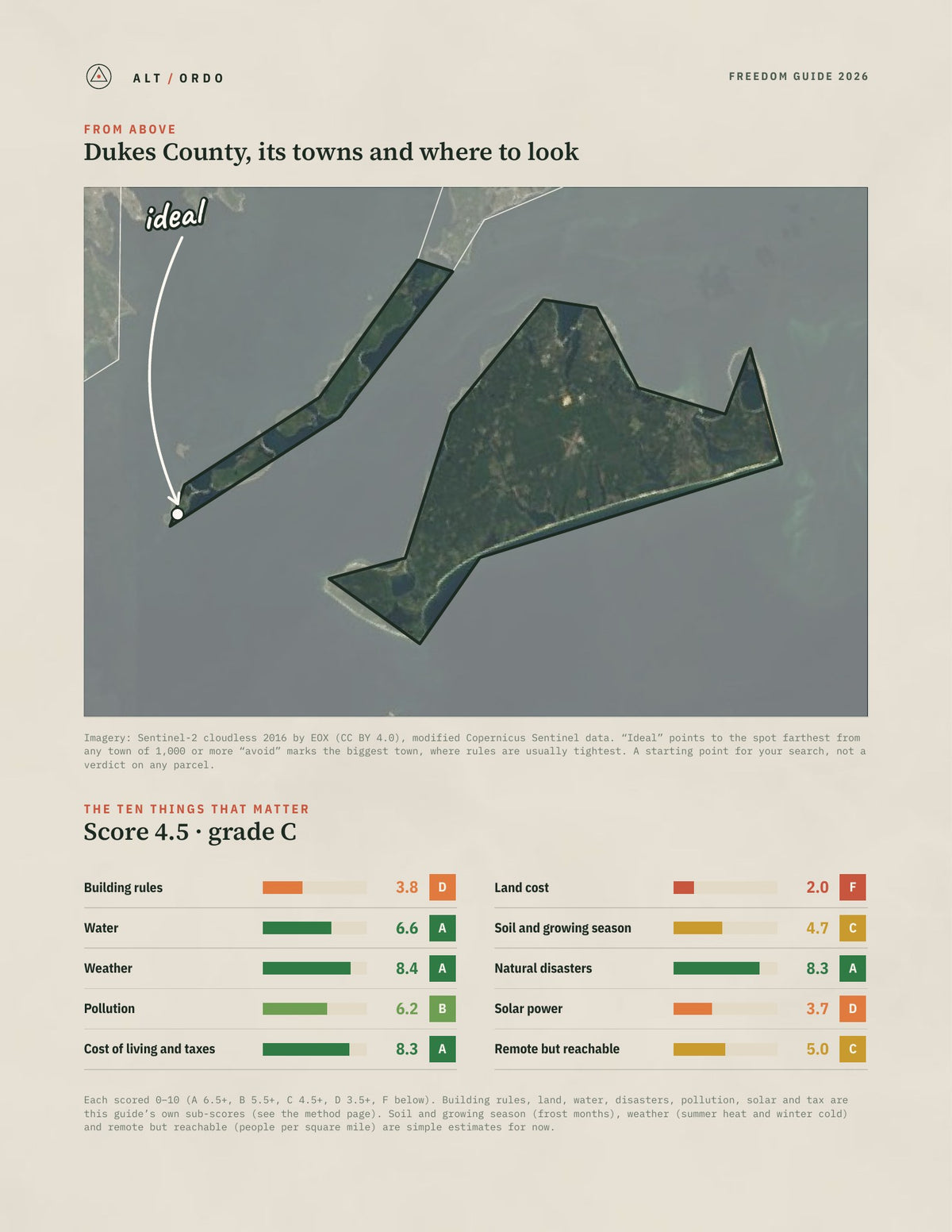 Dukes County, Massachusetts Off-Grid Guide 2026 from above