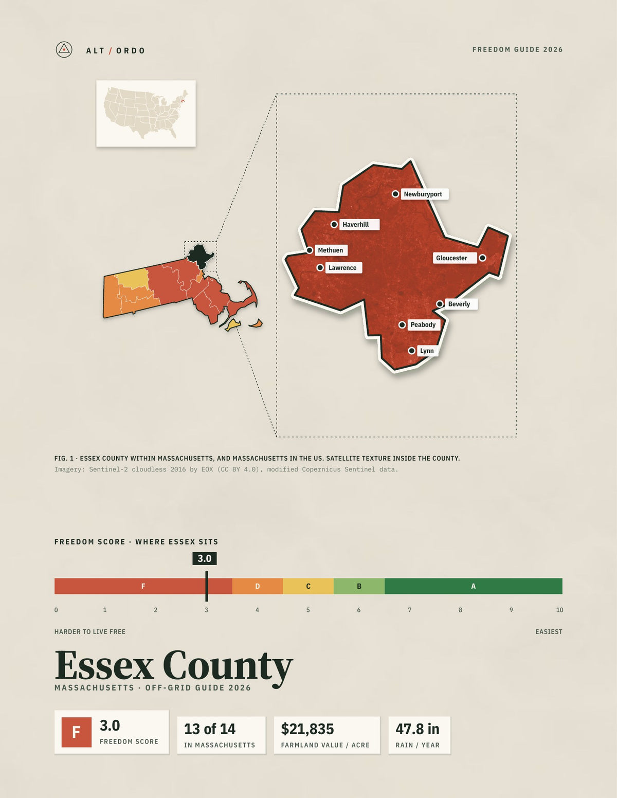 Essex County, Massachusetts Off-Grid Guide 2026
