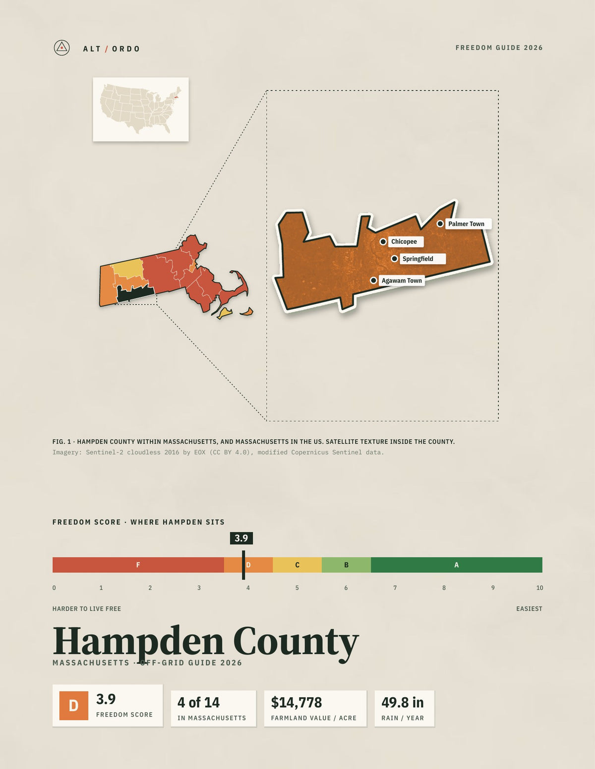 Hampden County, Massachusetts Off-Grid Guide 2026