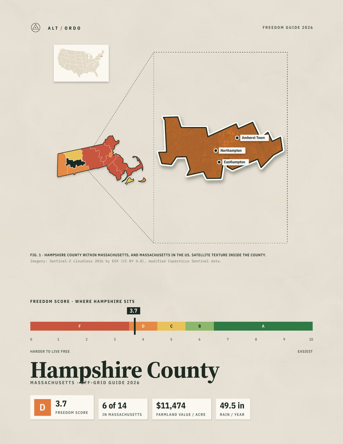 Hampshire County, Massachusetts Off-Grid Guide 2026