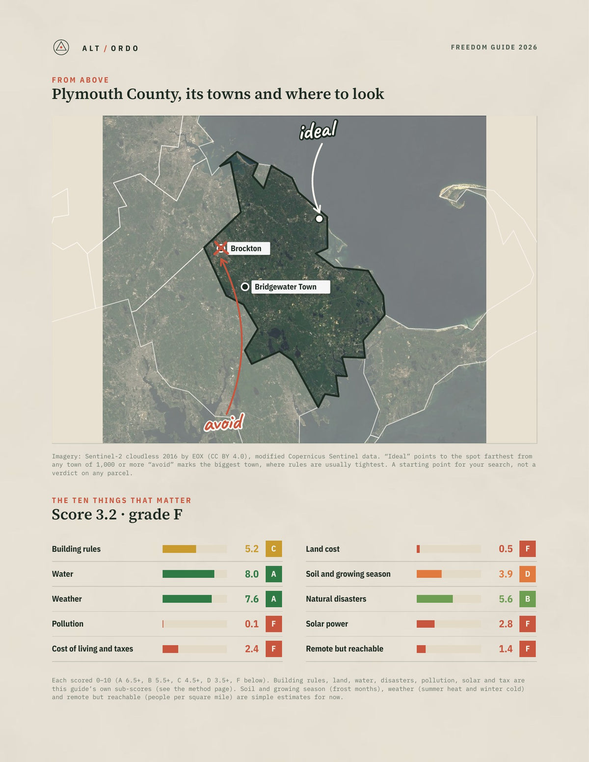 Plymouth County, Massachusetts Off-Grid Guide 2026 from above