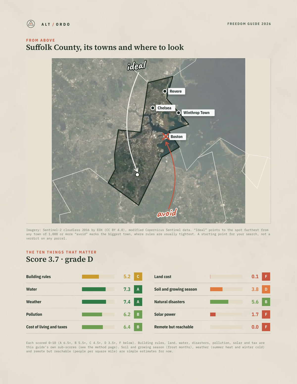 Suffolk County, Massachusetts Off-Grid Guide 2026 from above