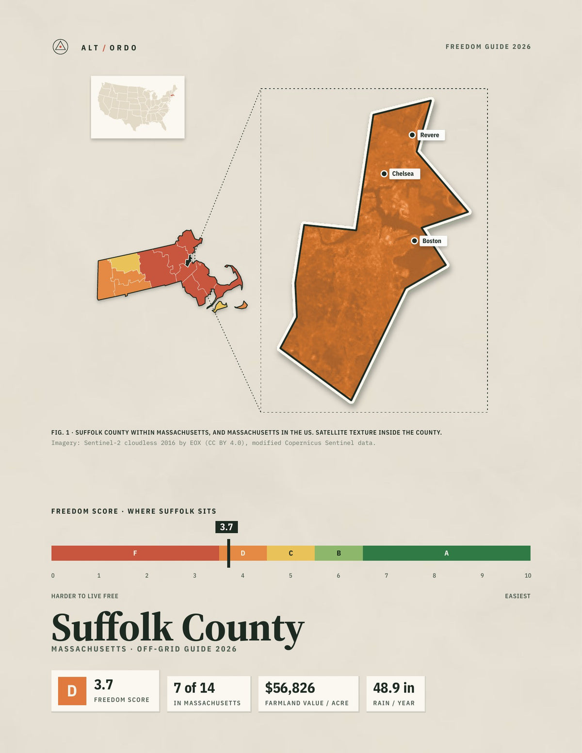 Suffolk County, Massachusetts Off-Grid Guide 2026