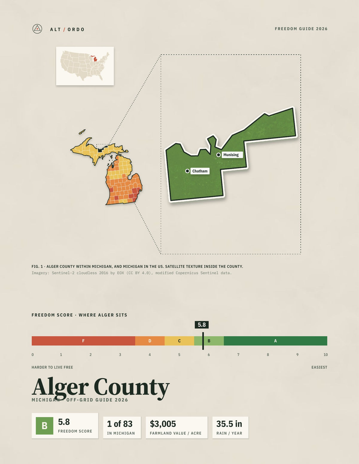 Alger County, Michigan Off-Grid Guide 2026