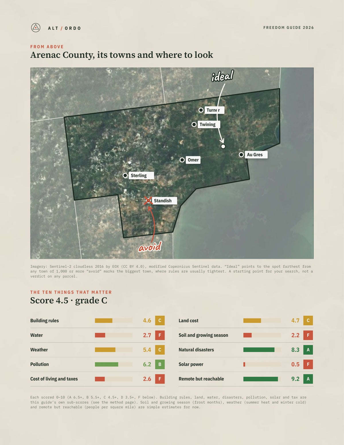 Arenac County, Michigan Off-Grid Guide 2026 from above