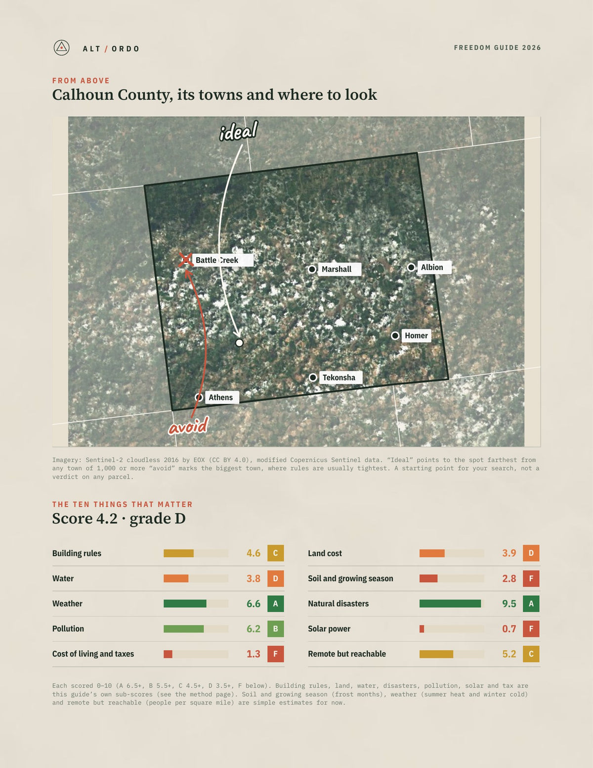 Calhoun County, Michigan Off-Grid Guide 2026 from above