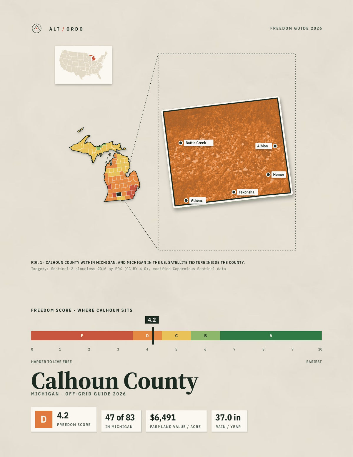 Calhoun County, Michigan Off-Grid Guide 2026