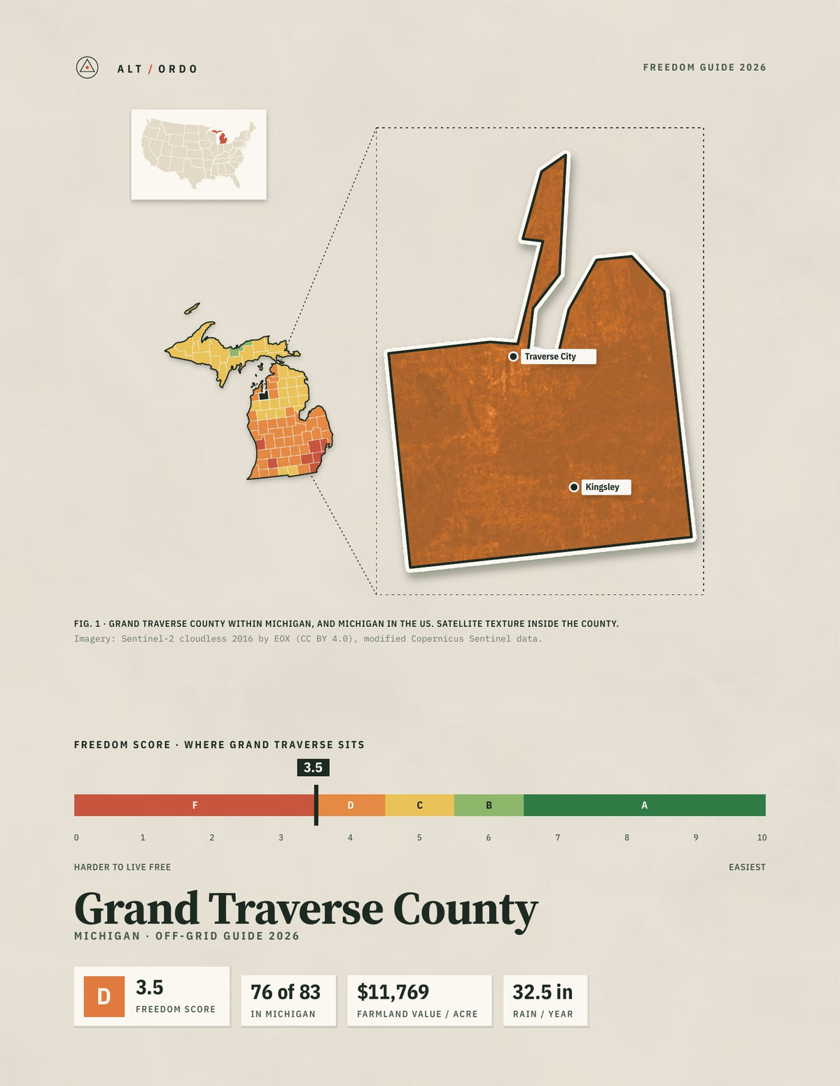 Grand Traverse County, Michigan Off-Grid Guide 2026
