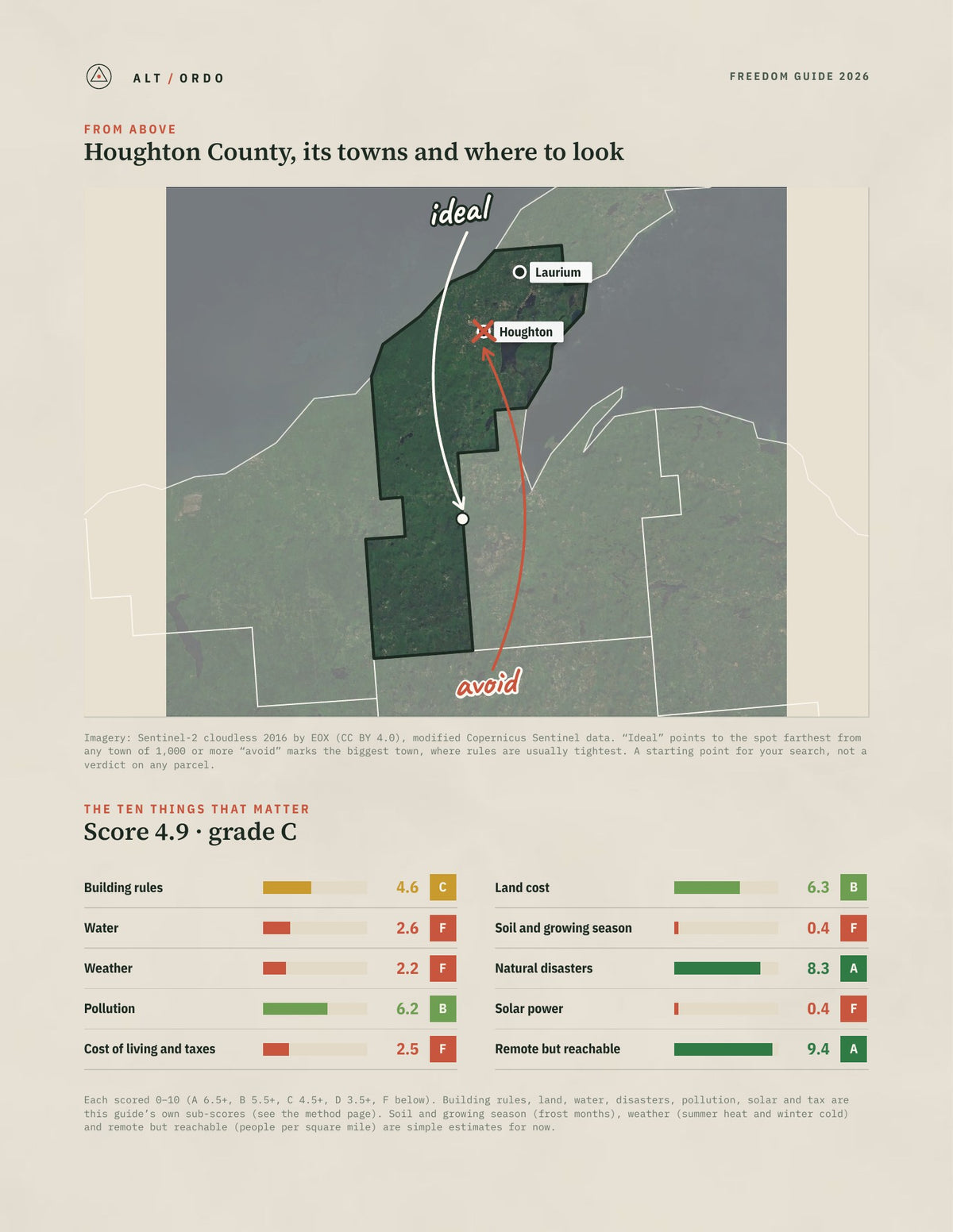 Houghton County, Michigan Off-Grid Guide 2026 from above