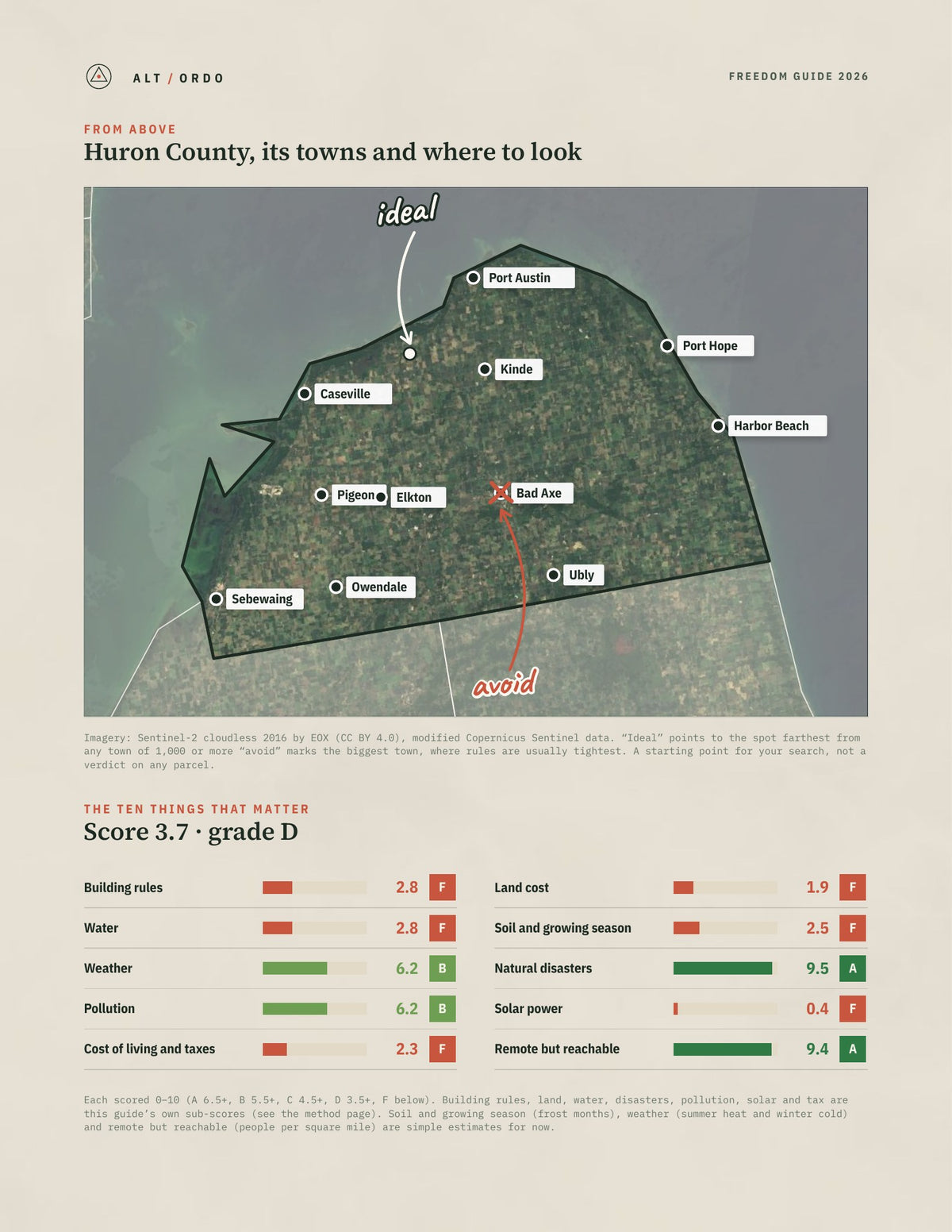 Huron County, Michigan Off-Grid Guide 2026 from above
