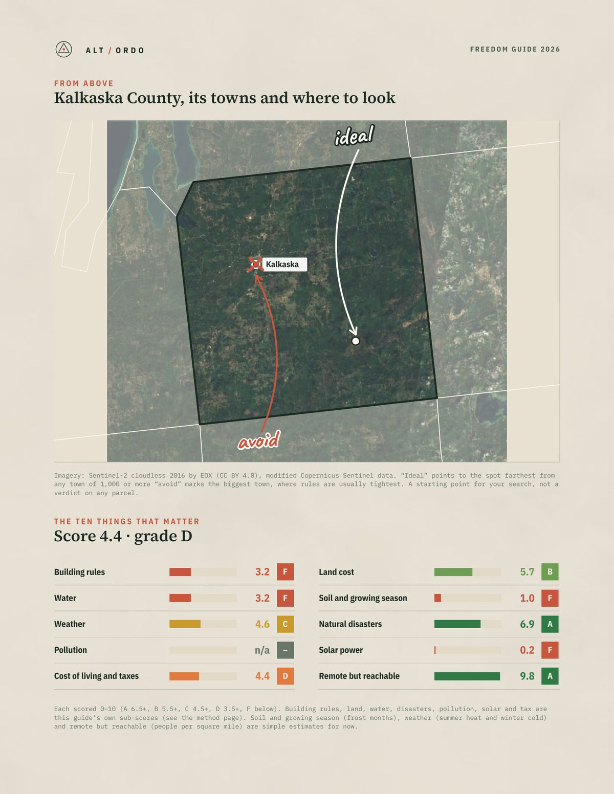 Kalkaska County, Michigan Off-Grid Guide 2026 from above