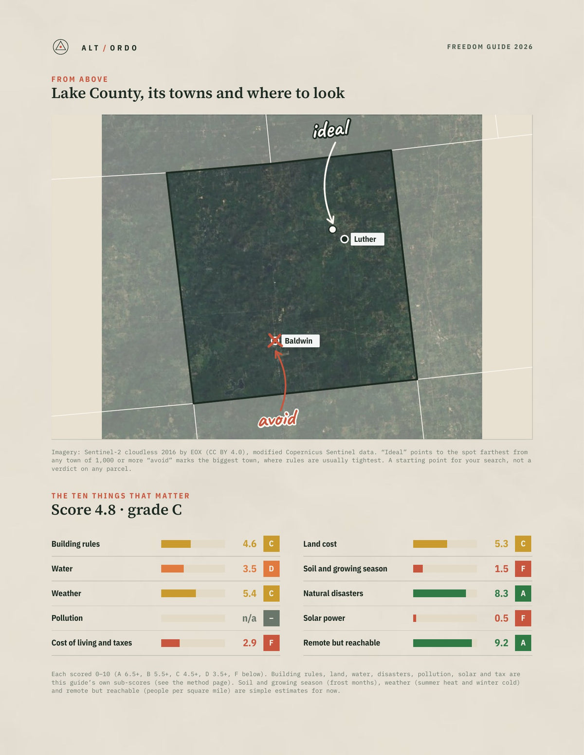 Lake County, Michigan Off-Grid Guide 2026 from above