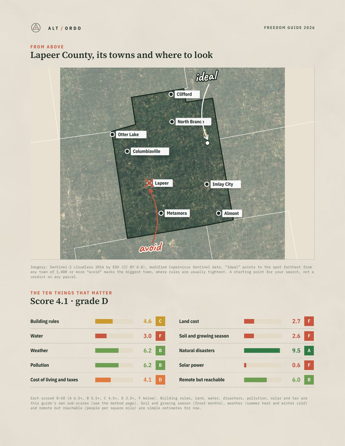 Lapeer County, Michigan Off-Grid Guide 2026 from above