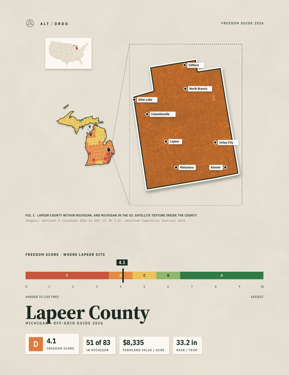 Lapeer County, Michigan Off-Grid Guide 2026