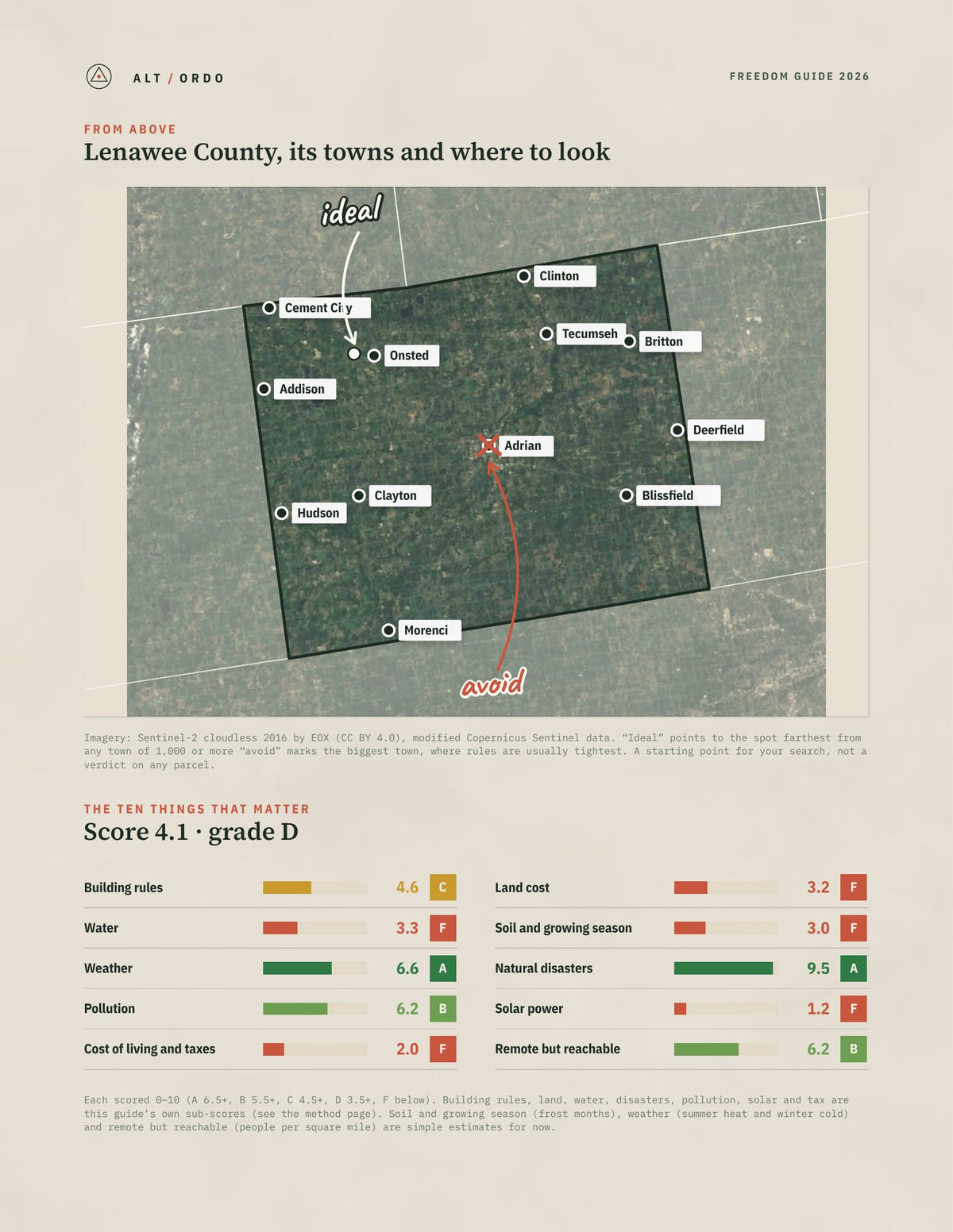 Lenawee County, Michigan Off-Grid Guide 2026 from above