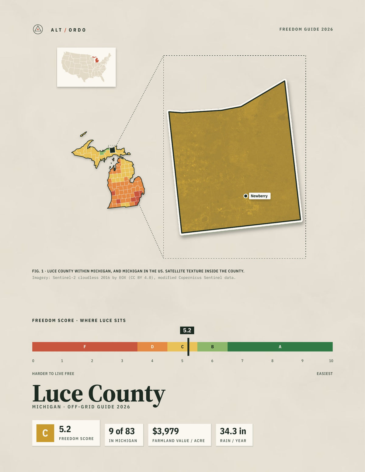 Luce County, Michigan Off-Grid Guide 2026