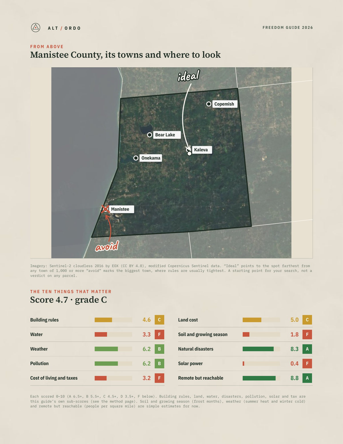 Manistee County, Michigan Off-Grid Guide 2026 from above