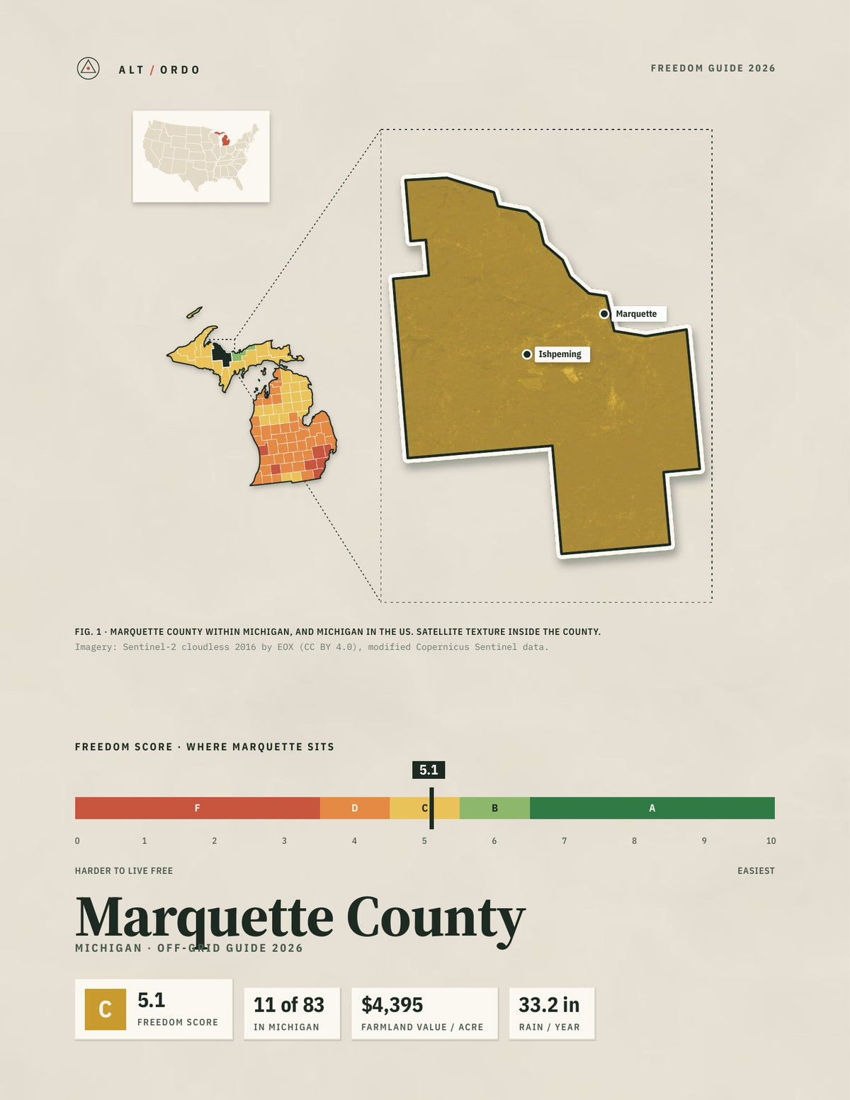 Marquette County, Michigan Off-Grid Guide 2026