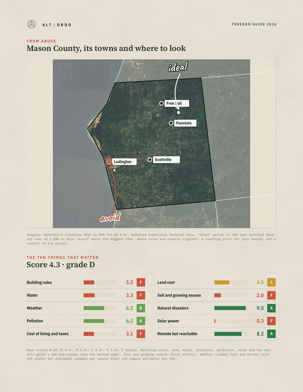 Mason County, Michigan Off-Grid Guide 2026 from above