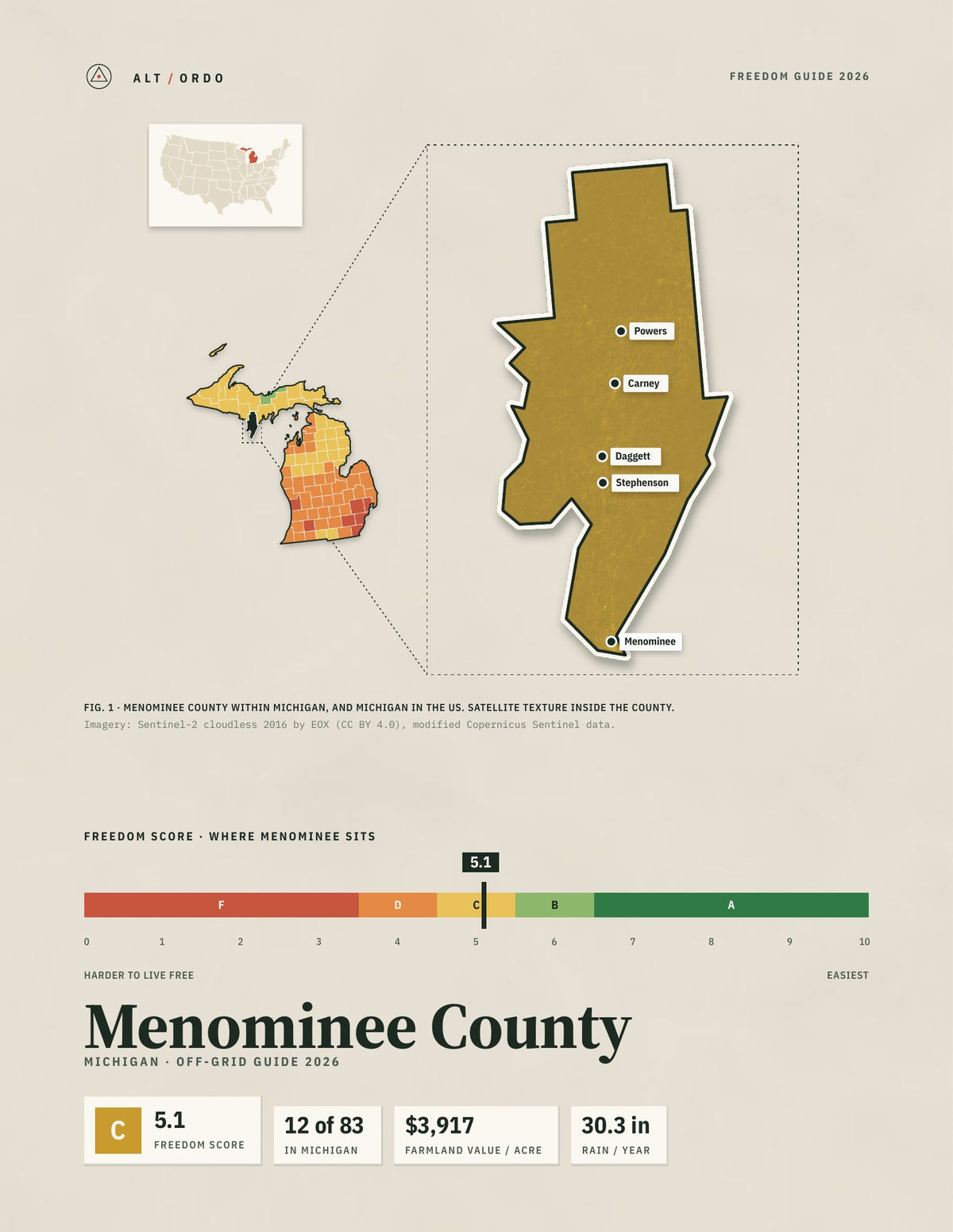 Menominee County, Michigan Off-Grid Guide 2026