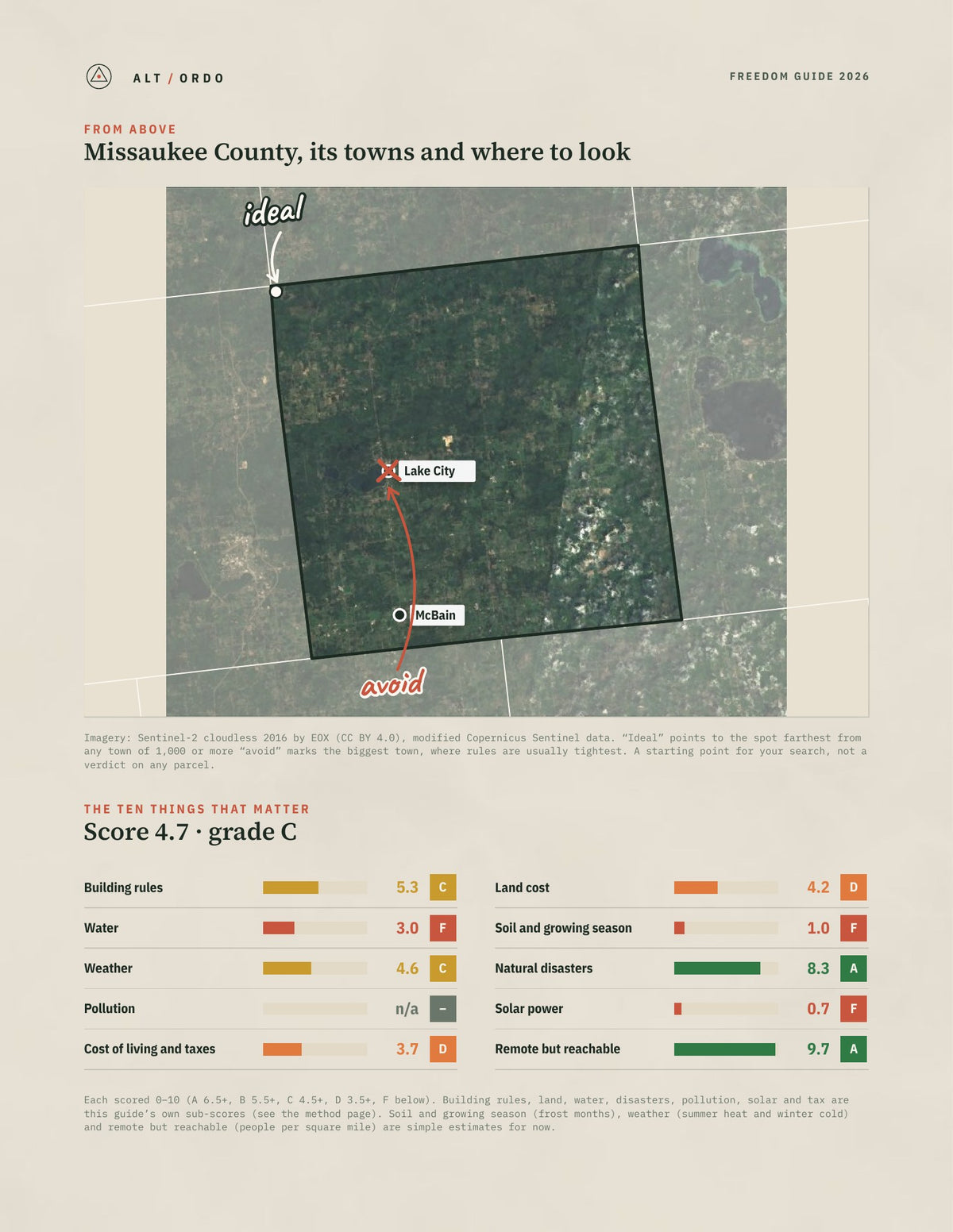 Missaukee County, Michigan Off-Grid Guide 2026 from above