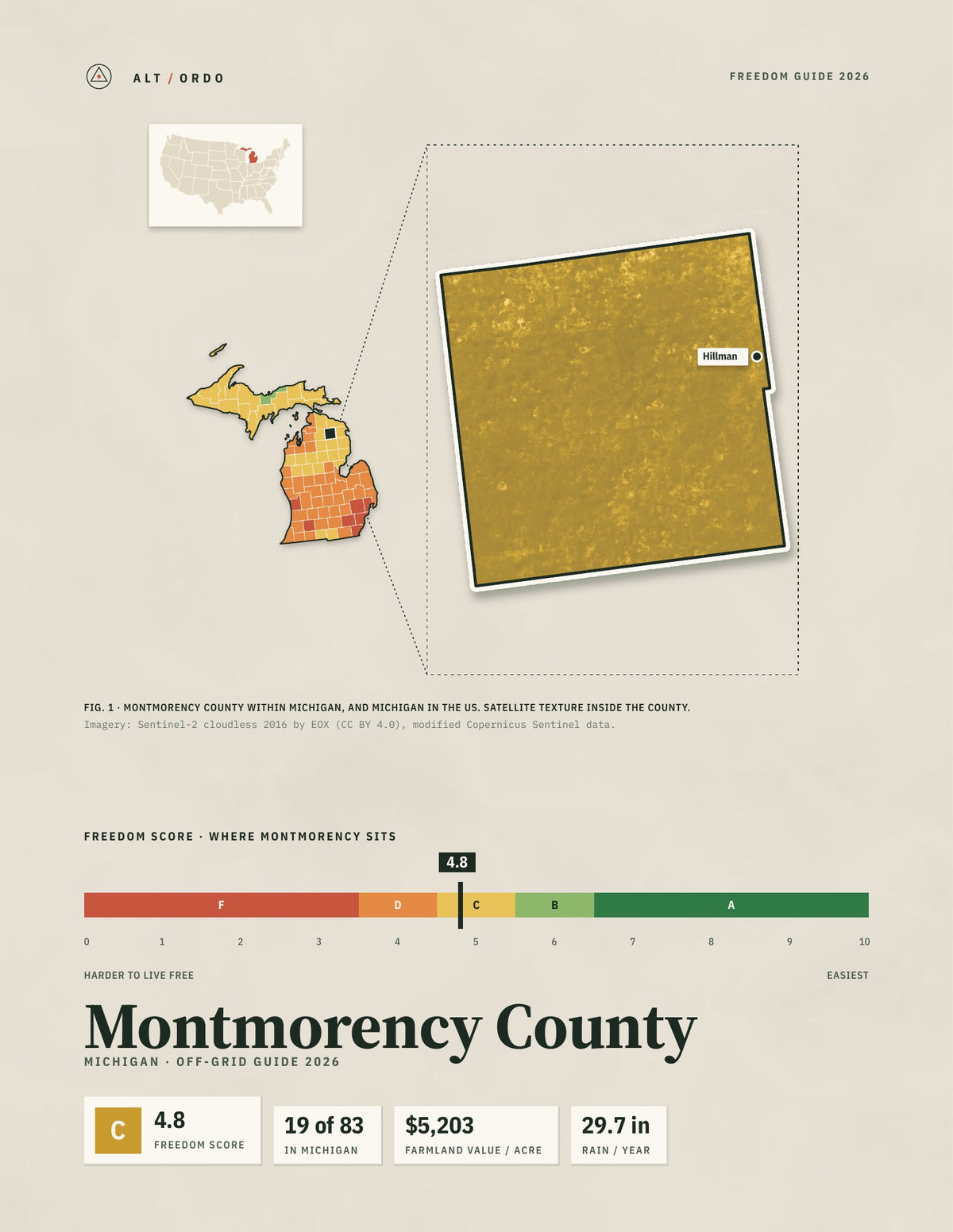 Montmorency County, Michigan Off-Grid Guide 2026
