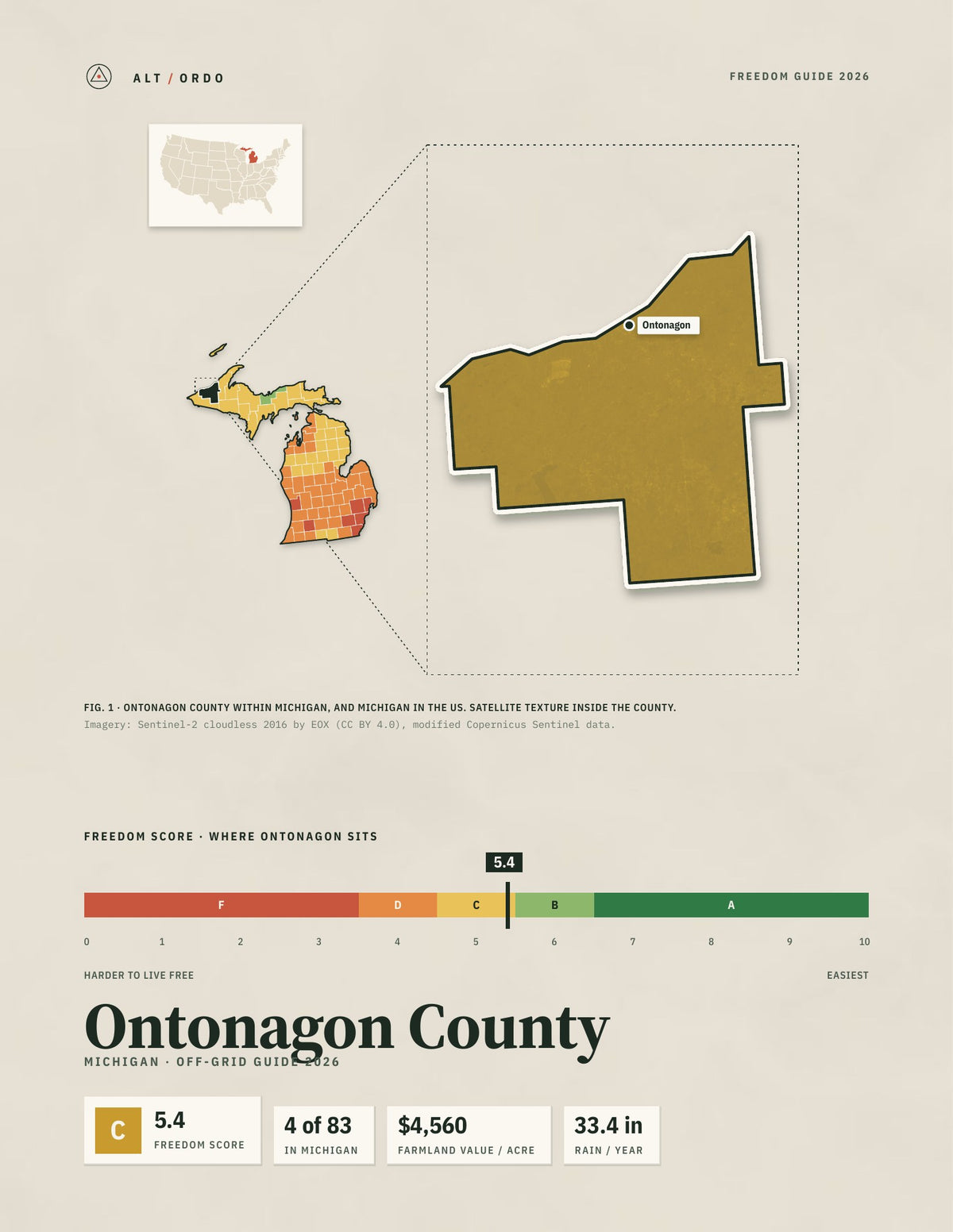 Ontonagon County, Michigan Off-Grid Guide 2026