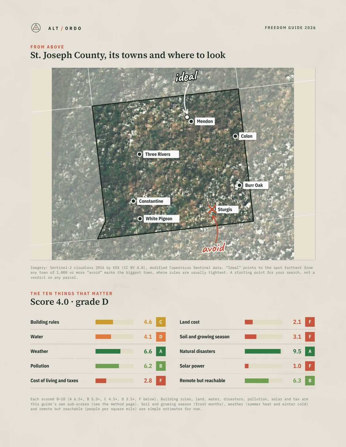 St. Joseph County, Michigan Off-Grid Guide 2026 from above