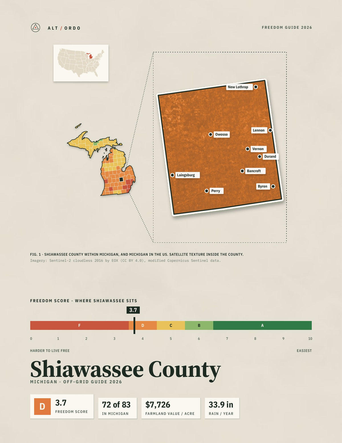 Shiawassee County, Michigan Off-Grid Guide 2026