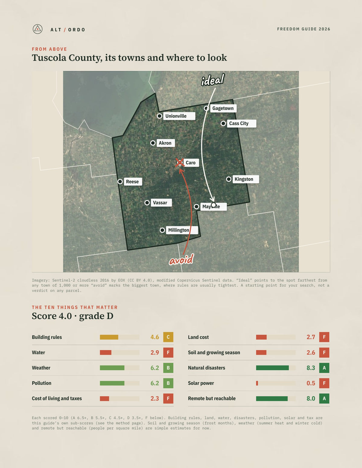 Tuscola County, Michigan Off-Grid Guide 2026 from above
