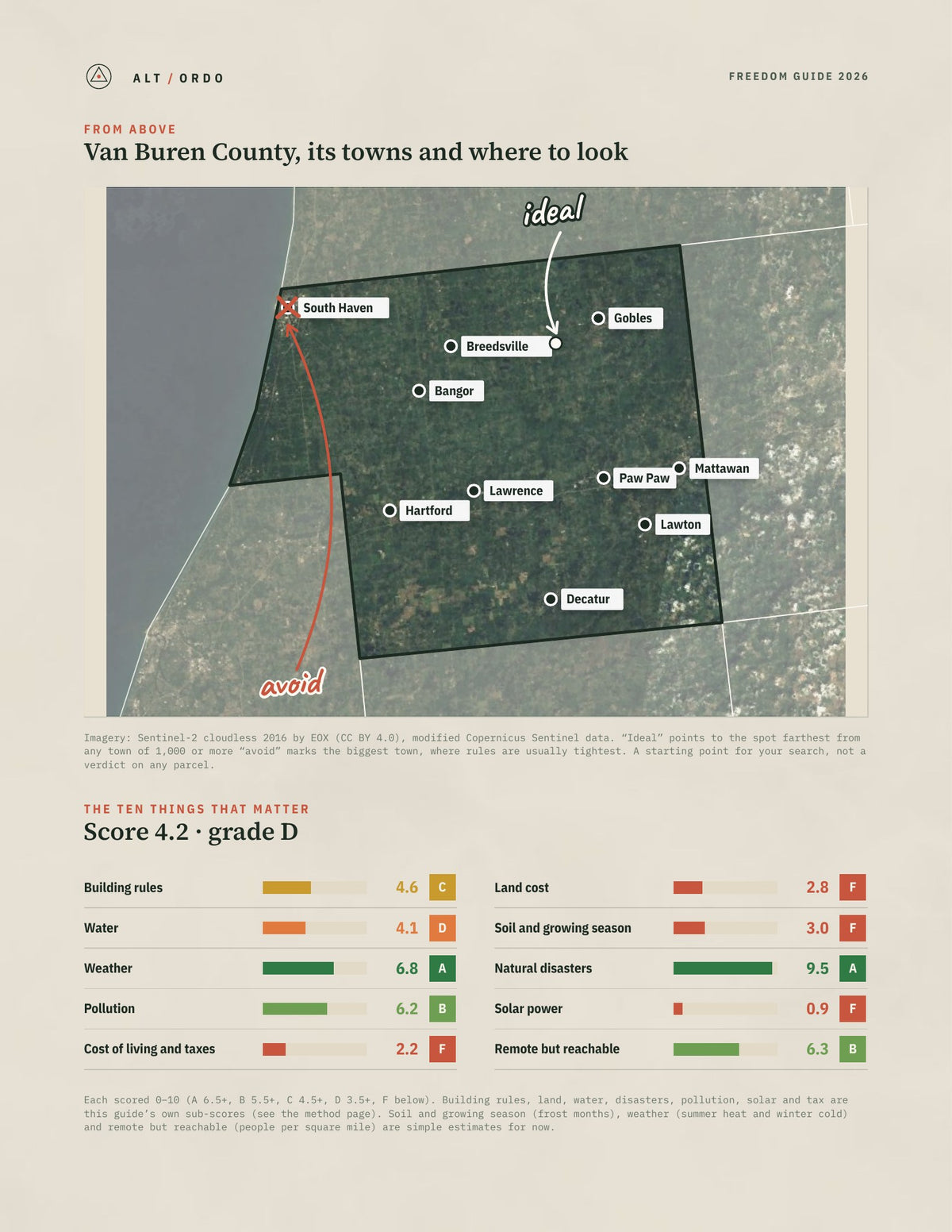 Van Buren County, Michigan Off-Grid Guide 2026 from above